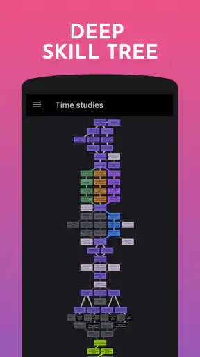 Antimatter Dimensions screenshot