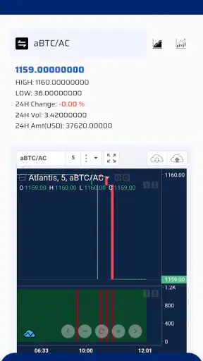 AtlantisCEX screenshot