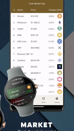 CryptoWatch screenshot