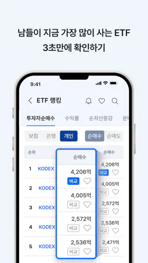 FunETF : ETF 투자가 쉬워지는 습관 screenshot