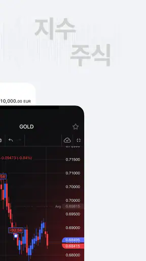 FxPro: 주식 파생상품 거래 screenshot