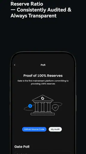 Gate: Buy Bitcoin & Crypto screenshot