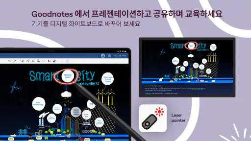 Goodnotes for Android screenshot