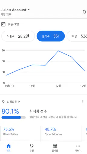 Google Ads screenshot
