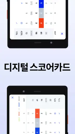 Hole19 골프 GPS 및 스코어카드 screenshot
