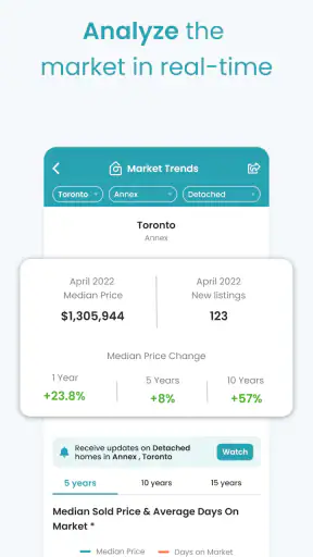 HouseSigma Canada Real Estate screenshot