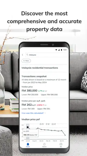 iProperty Malaysia screenshot