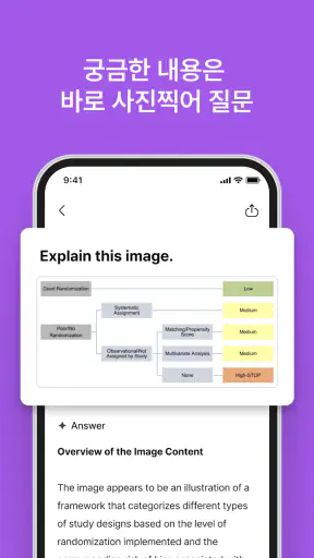 Liner (라이너): 믿을 수 있는 AI 검색 screenshot