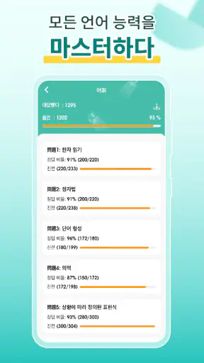 Migii JLPT: JLPT 시험 N5-N1 screenshot