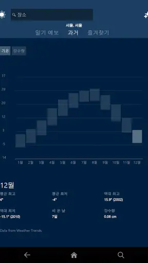 MSN 날씨 - 일기 예보 및 지도 screenshot