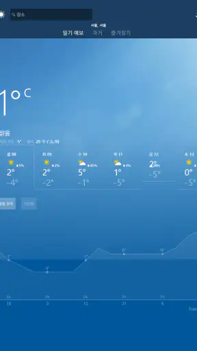 MSN 날씨 - 일기 예보 및 지도 screenshot
