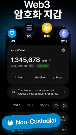 Nicegram: 비공식 Telegram screenshot