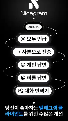 Nicegram: 비공식 Telegram screenshot