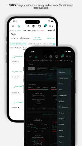 ORTEX - Stock Market Analytics screenshot