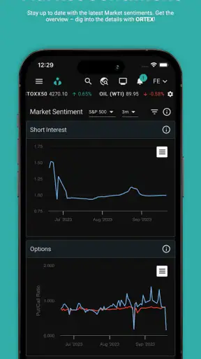 ORTEX - Stock Market Analytics screenshot