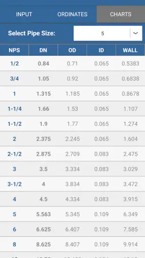 Pipe Support Calculator screenshot