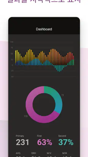 Power Apps screenshot