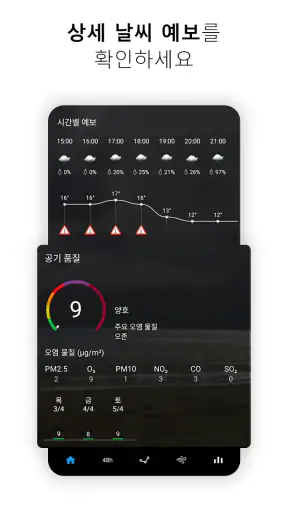 Sense Flip Clock & Weather screenshot