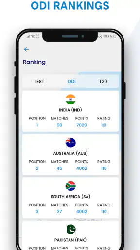Smartcric - Live Cricket screenshot