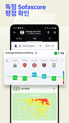 Sofascore: 실시간 스포츠 점수 screenshot