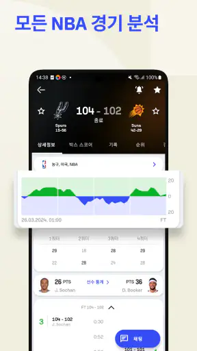 Sofascore: 실시간 스포츠 점수 screenshot