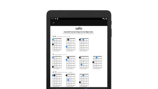 Solo - Fretboard Visualization screenshot