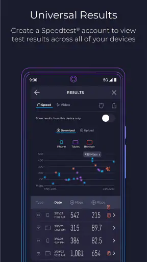 Speedtest - 인터넷 속도 테스트 screenshot