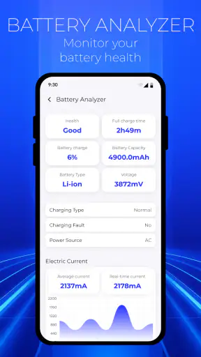 Supernova Cleanup & Antivirus screenshot