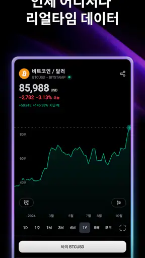 TradingView - 주식 과 가상화폐 screenshot