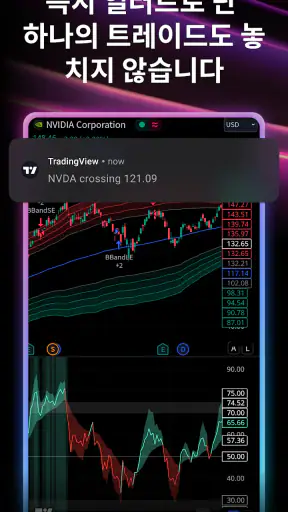 TradingView - 주식 과 가상화폐 screenshot