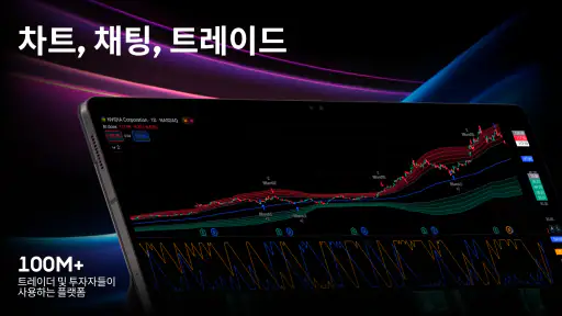 TradingView - 주식 과 가상화폐 screenshot