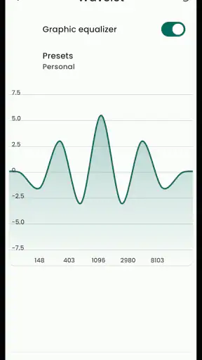 Wavelet: headphone specific EQ screenshot