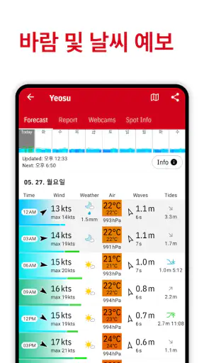 Windfinder: 바람, 날씨, 조수 및 파도 예보 screenshot