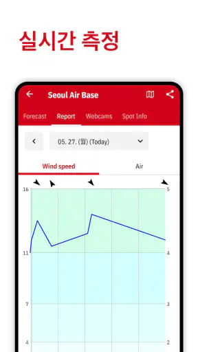 Windfinder: 바람, 날씨, 조수 및 파도 예보 screenshot