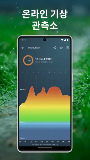 Windy.app : 바람, 파도 및 일기 예보 screenshot