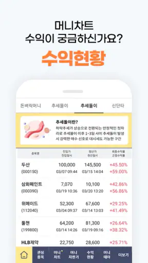 감은숙 머니차트 (상승 예상 수익 종목 자판기) screenshot