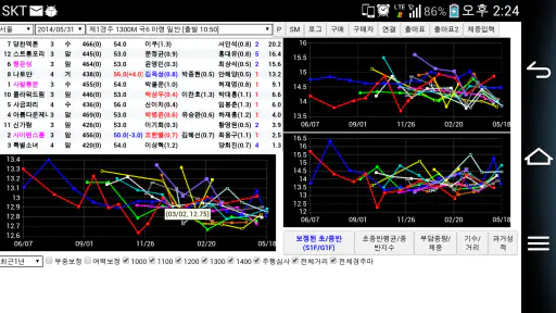 경마 분석 - 스페이드플러스 screenshot