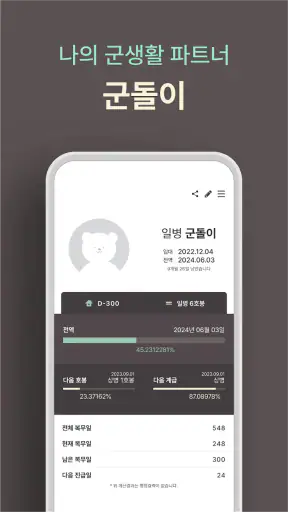 군돌이 - 국민 전역일계산기, 군대, 군인, 곰신 screenshot