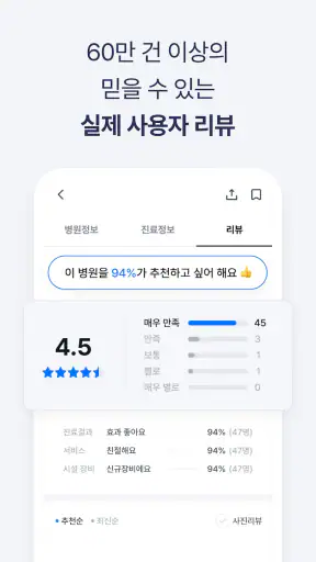굿닥 - 병원 접수, 병원 예약, 비대면 진료 필수 앱 screenshot