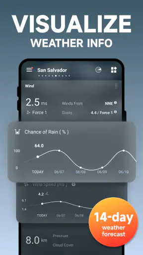 날씨 - 일기 예보 screenshot