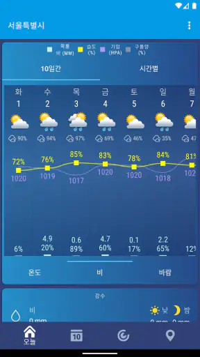 날씨 한국 XS PRO screenshot