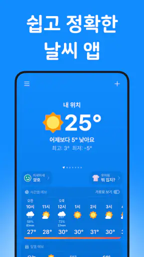 날씨날씨 - 기온별 옷차림, 미세먼지, 기상청, 위젯 screenshot