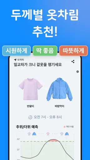 날씨날씨 - 기온별 옷차림, 미세먼지, 기상청, 위젯 screenshot