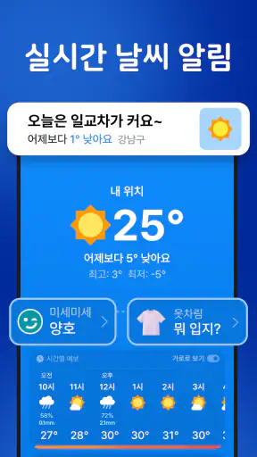 날씨날씨 - 기온별 옷차림, 미세먼지, 기상청, 위젯 screenshot