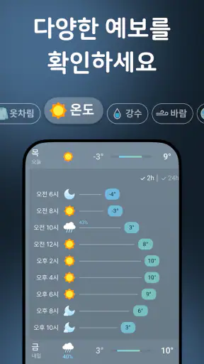 날씨날씨 - 기온별 옷차림, 미세먼지, 기상청, 위젯 screenshot