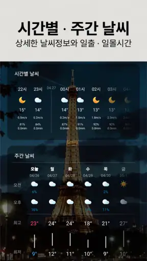날씨어때 - 잠금화면 날씨, 미세먼지, 캘린더, 알람 screenshot