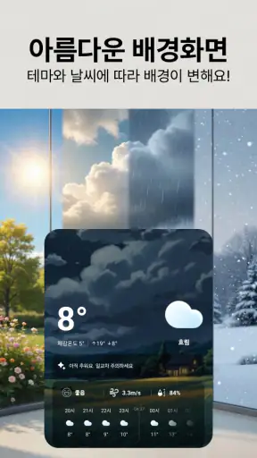 날씨어때 - 잠금화면 날씨, 미세먼지, 캘린더, 알람 screenshot