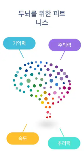 뉴로네이션 - 두뇌 훈련 & 두뇌 게임 screenshot