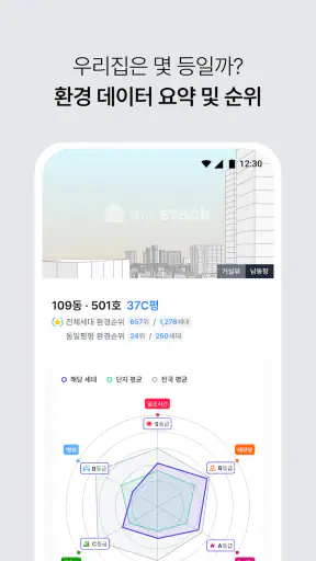 더스택 - 부동산 아파트 매물 분석 screenshot