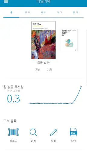 데일리북 Pro (도서 관리, 독서 기록) screenshot